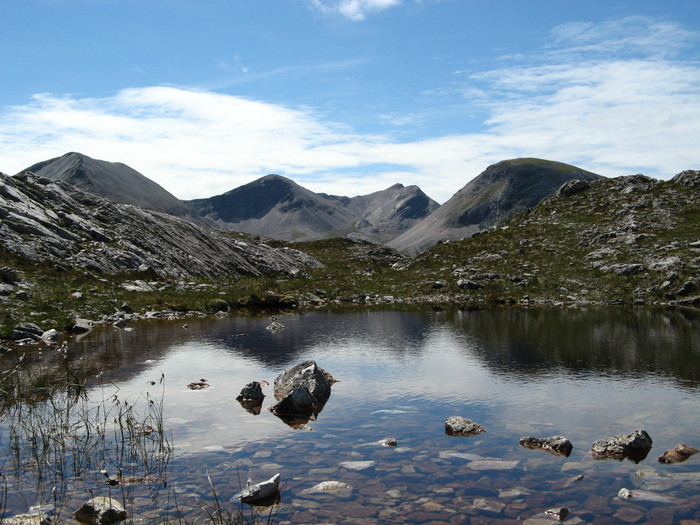 Loch Allt an Daraich